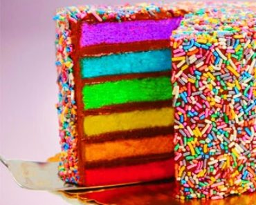Rainbow Chocolate Cake